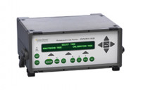 Газовый монитор INNOVA 1412 | LumaSense