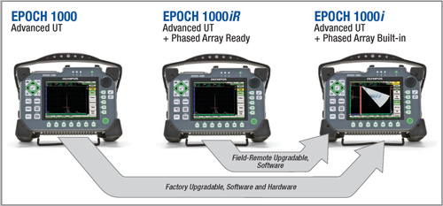 Epoch1000.upgrade